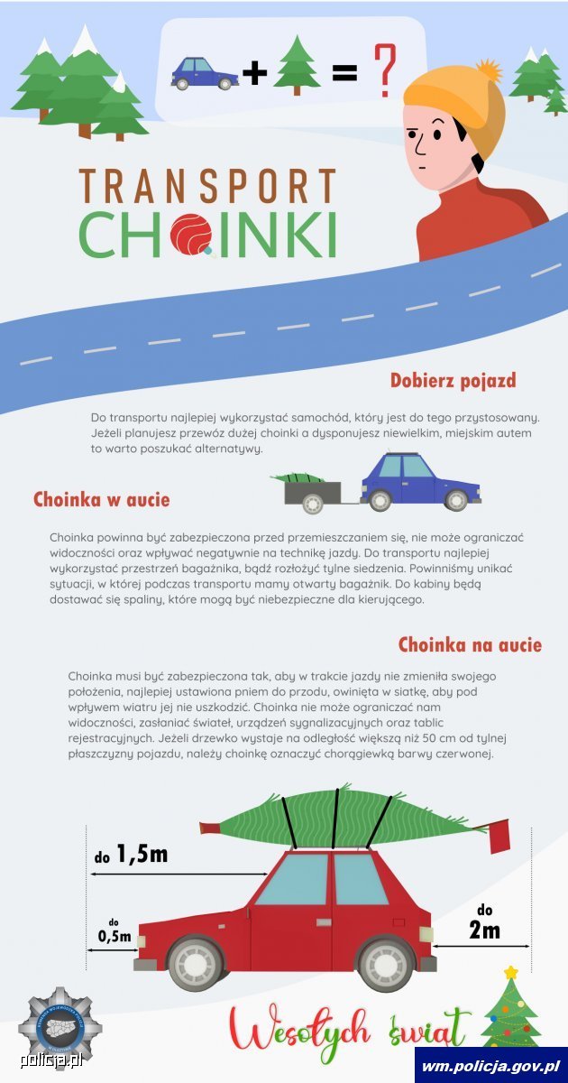 Infografika będąca rysunkiem. Na górze widoczny jest rysunek drogi, drzew oraz postaci w zimowej czapce, a także napis transport choinki. Poniżej wypisane są skrótowo informacje z treści komunikatu, a na dole rysunek samochodu przewożącego drzewko na dachu.