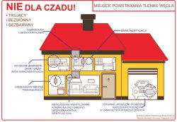 Sezon grzewczy rozpoczęty - uważajmy na zabójczy czad!