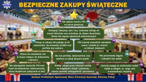 Bezpieczne zakupy świąteczne