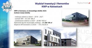 Slajd z prezentacji dotyczący inwestycji i remontów