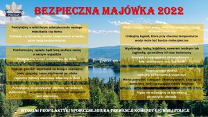 infografika, wersja dostępna cyfrowo w załączniku