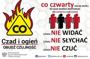 Na zdjęciu widoczna grafika przedstawiając płomień z napisem CO w trójkącie ostrzegawczym. Poniżej napis: Czad i ogień obudź czujność. Po prawej stronie widoczny napis: co czwarty Polak myśli, że czad można rozpoznać po zapachu lub dymie. Poniżej grafika przedstawiająca cztery postacie: trzy czerwone i jedna czarna. Pod grafiką widoczny napis: Czadu nie widać. Czadu nie słychać. Czadu nie czuć. Na dole zdjęcia widoczny orzeł w koronie i napis Ministerstwo Spraw Wewnętrznych i Administracji.