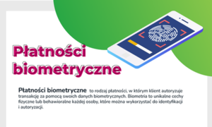 Fragment infografiki. Napis Płatności biometryczne, obok napisu telefon komórkowy