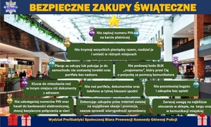 Grafika informacyjna. Treść dostępna w załączniku