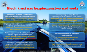 infografika z poradami na temat bezpiecznego wypoczynku nad wodą