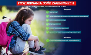 Na zdjęciu smutna dziewczynka siedząca z plecakiem na ławce w parku.